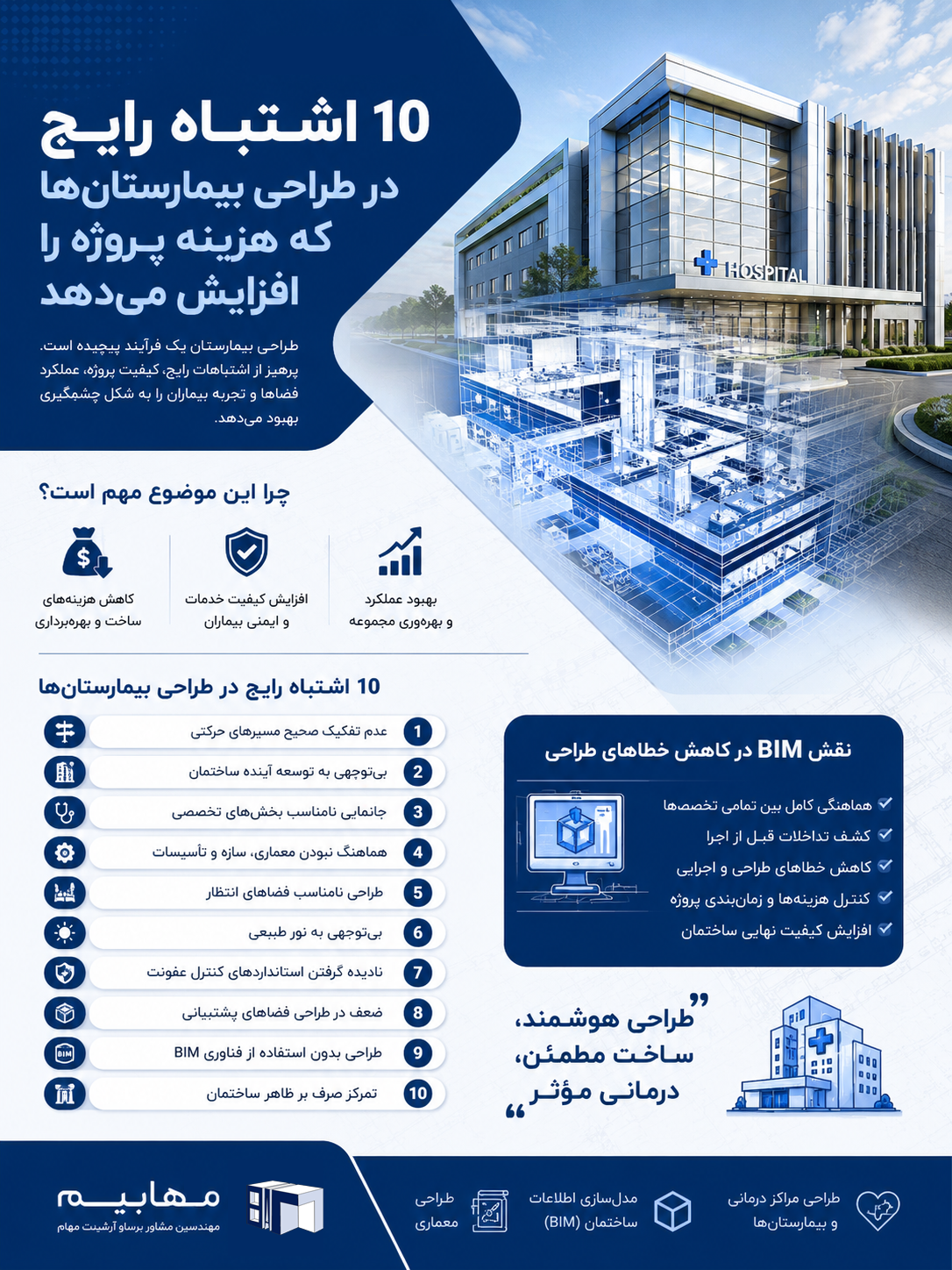 10 اشتباه رایج در طراحی بیمارستان‌ها و مراکز درمانی که هزینه پروژه را افزایش می‌دهد